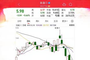 开云kaiyun登录网页截图2